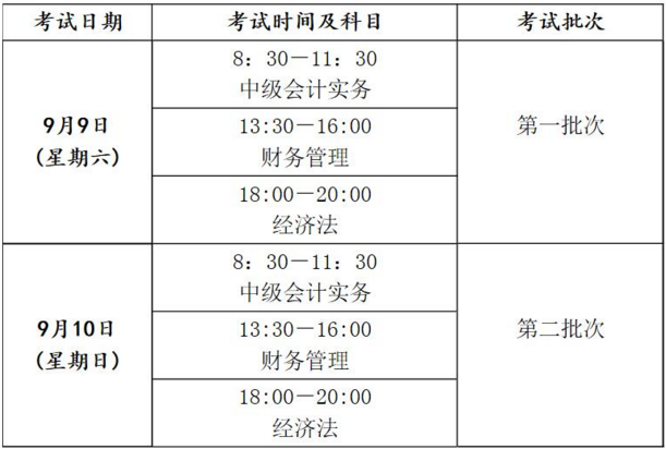 2017年云南红河中级会计职称考试报名时间